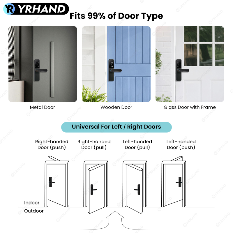 블루투스 TTLock 앱 지문 잠금 장치 Cerradu - Home Security Essential 리뷰 및 가격