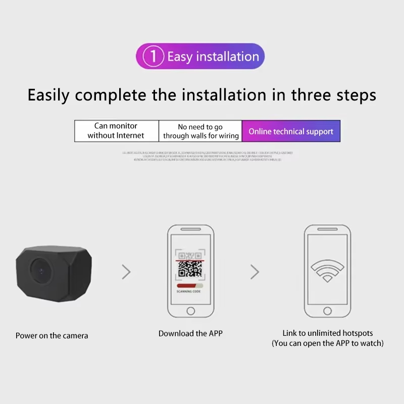 4K HD WiFi 보안 카메라, 가정용 미니 스마트  - Home Security Features 리뷰 및 가격