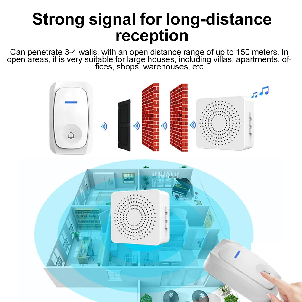USB 무선 초인종 스마트 웰컴 도어벨 3단계 음량 3 - Home Security Bell 리뷰 및 가격