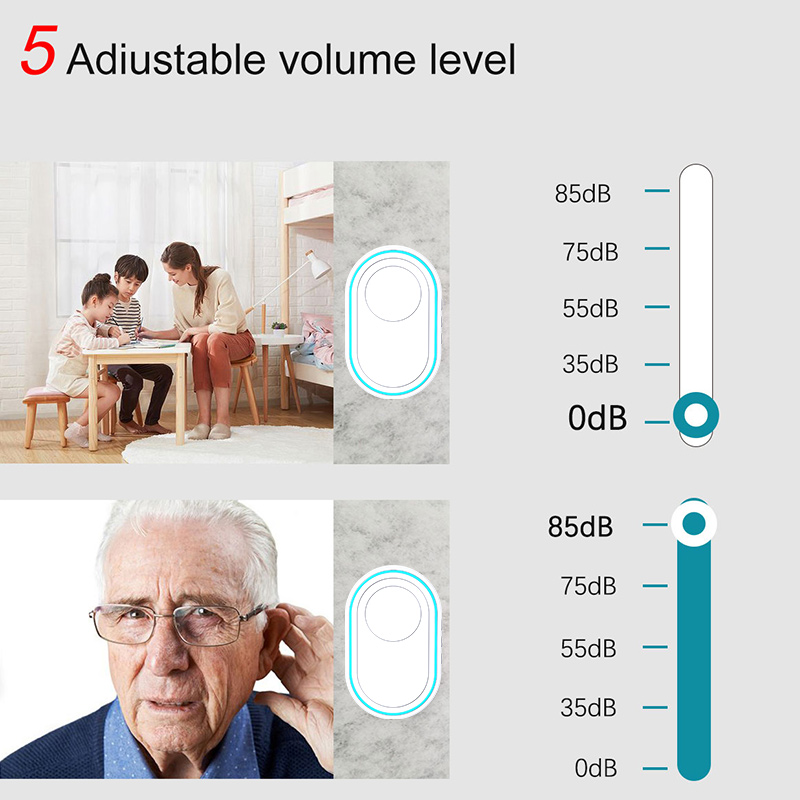 무선 초인종 IP67 방수 야외 버튼 스마트 홈 도어  - Home Security Bell 리뷰 및 가격