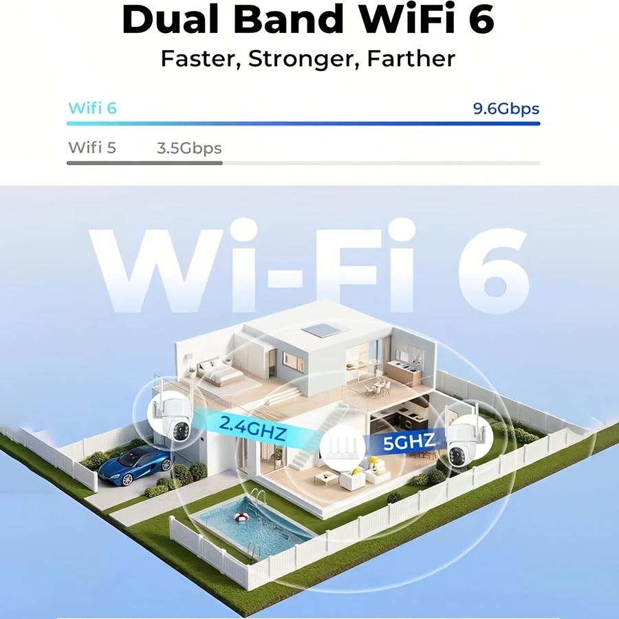 4MP 무선 야외 보안 카메라, 구독 없이 로컬 저장  - Home Security No Subscription 리뷰 및 가격