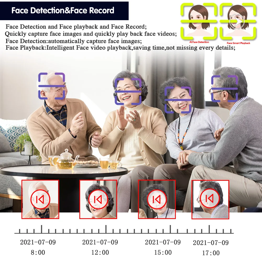 4채널 4K AHD 돔형 카메라 보안 시스템 키트, 실 - Home Security And Camera Systems 리뷰 및 가격