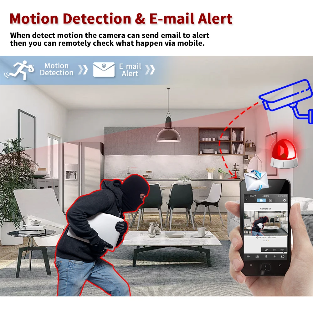4채널 4K AHD 돔형 카메라 보안 시스템 키트, 실 - Home Security And Camera Systems 리뷰 및 가격