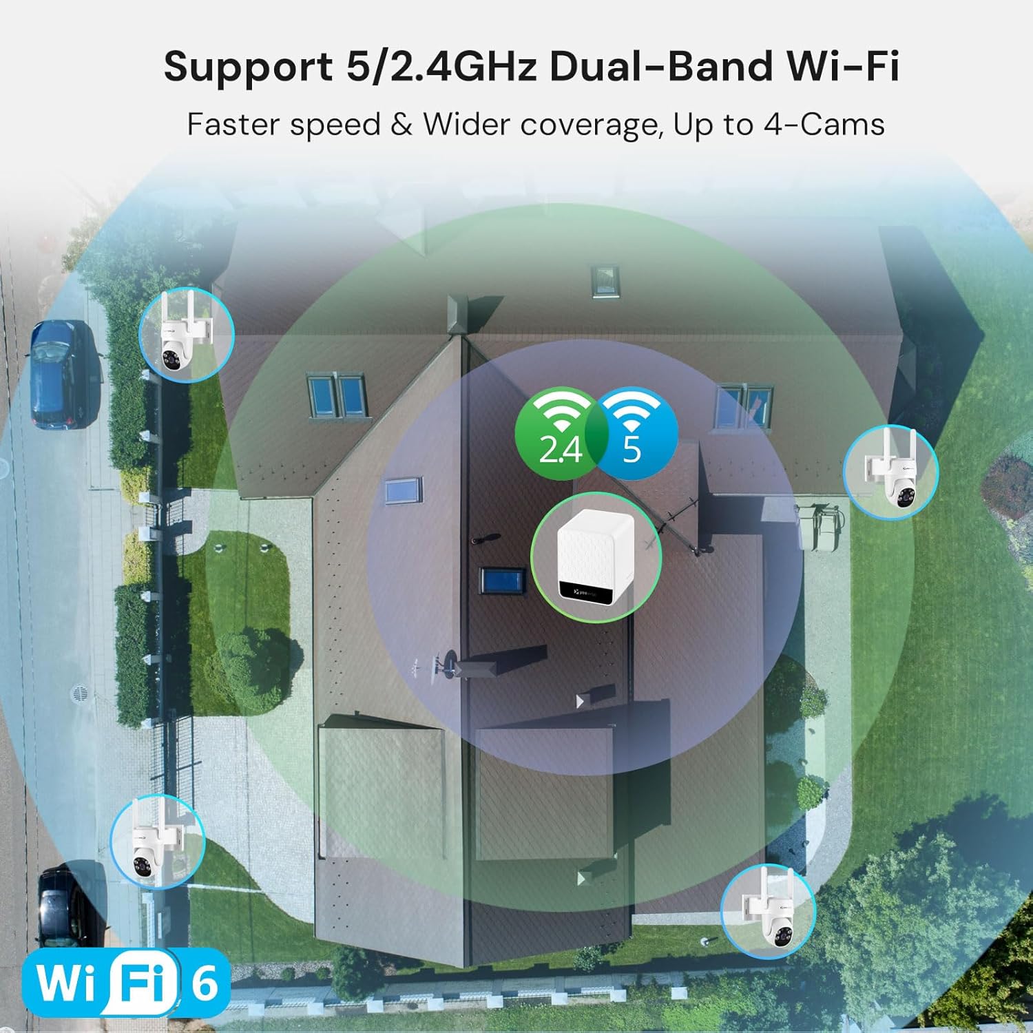 무선 야외 태양광 보안 카메라 시스템, 360도 팬-틸 - Home Security No Subscription 리뷰 및 가격