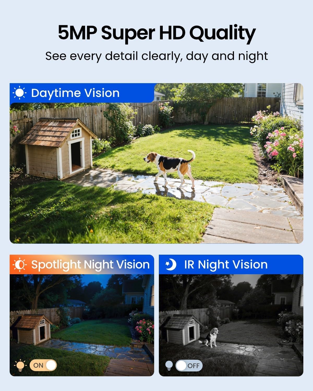 360도 회전 가능한 태양광 무선 야외 보안 카메라 ° - Home Security No Subscription 리뷰 및 가격