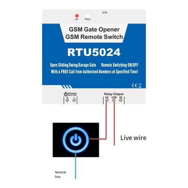 B04C-RTU5024 GSM 도어 오프너 릴레이 무선 - Home Security Device 리뷰 및 가격