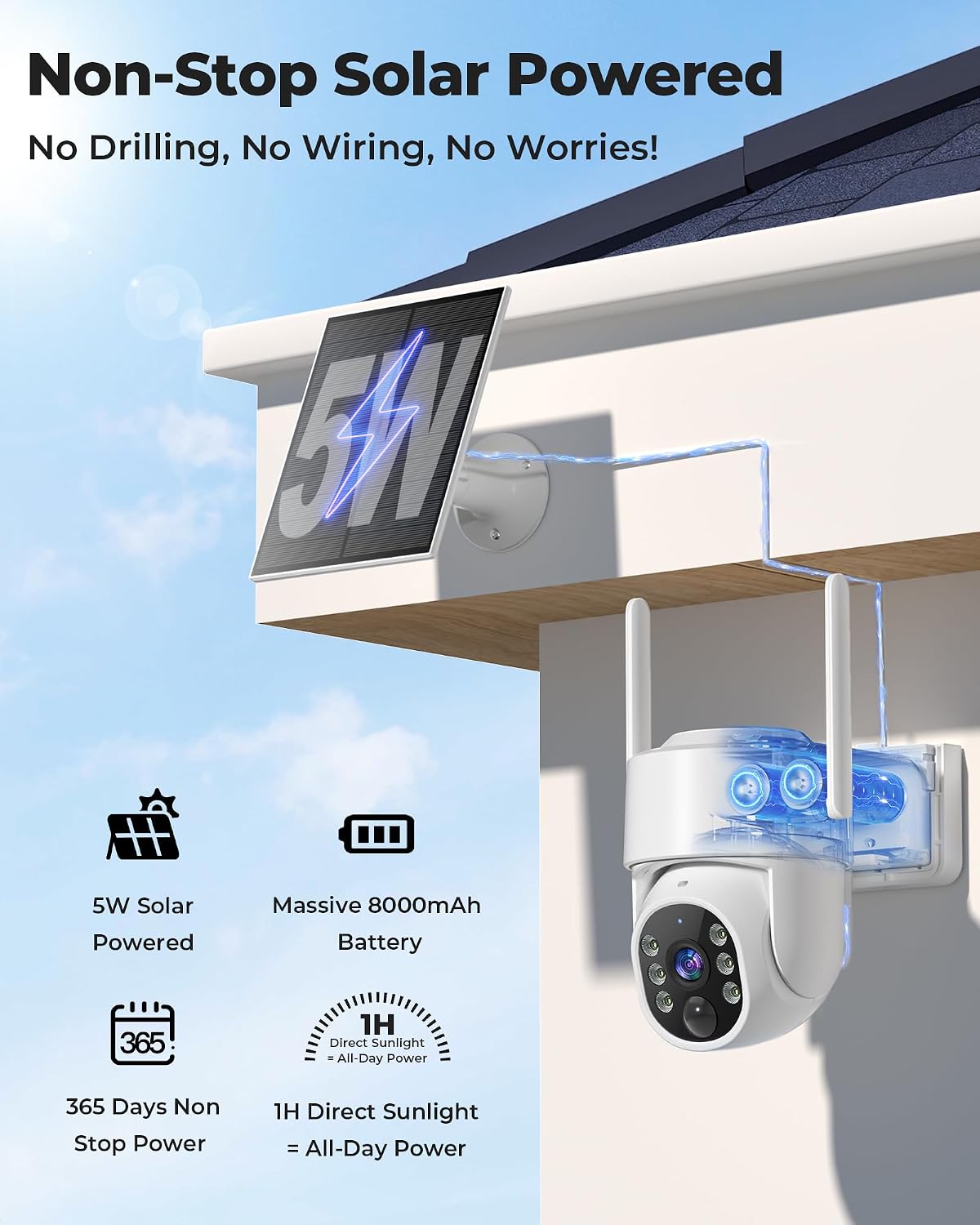태양광 무선 야외 보안 카메라 360도 회전 기능 탑재 - Home Security No Subscription 리뷰 및 가격