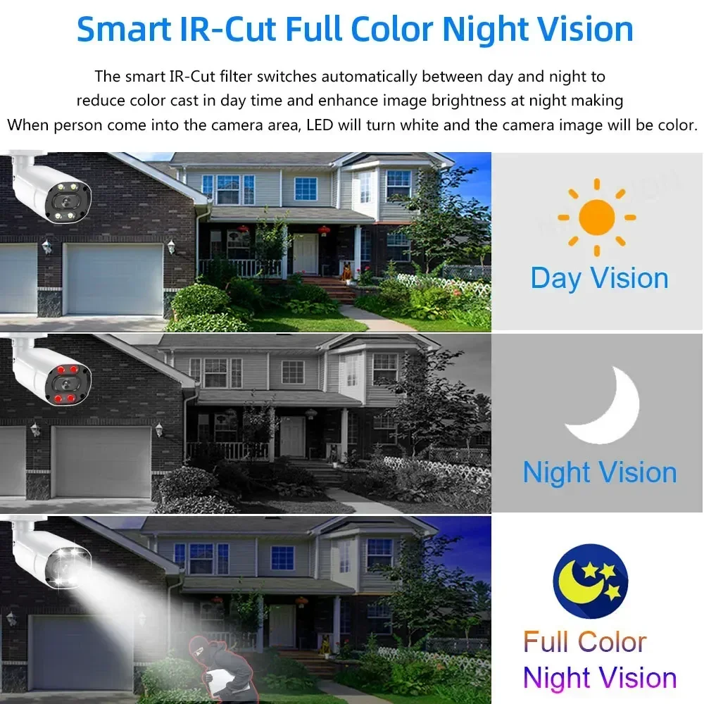 4K AHD DVR 홈 보안 키트, 8채널 AI 얼굴  - Home Security And Camera Systems 리뷰 및 가격