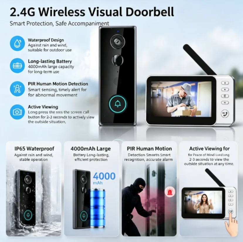 새로운 방수 무선 초인종 카메라 4.3인치 IPS 스크 - Home Security Bell 리뷰 및 가격